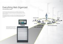 Smart Cabinets-3