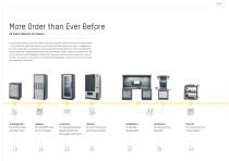 Smart Cabinets-5