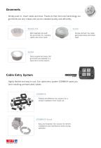 Cable Entries - 4