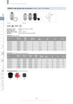 Cable Entries and Protection - 10