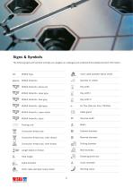 Cable Entries and Protection - 2