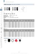 Cable Entries and Protection - 8