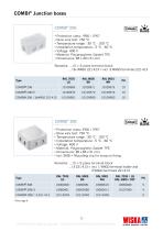 Junction boxes - 11