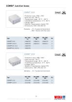 Junction boxes - 13