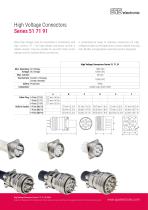 High Voltage Connectors Series 51 71 91-1