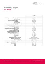 Hipot Safety Analyser LG 1805B-2
