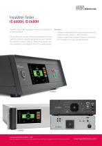 Insulation Tester IS 6600H, IS 6680H