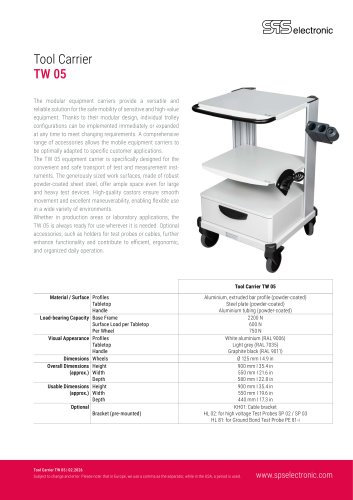 Tool Carrier TW 05