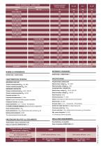 BTV10-2