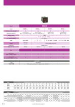 Digital meters and Light bars-12
