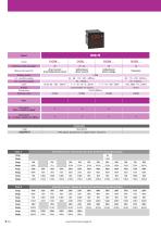 Digital meters and Light bars-14