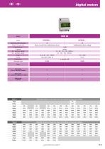 Digital meters and Light bars-3