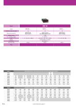 Digital meters and Light bars-4