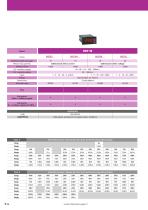 Digital meters and Light bars-6