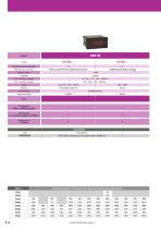 Digital meters and Light bars-8