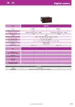 Digital meters and Light bars-9