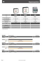 Hour meters and Phase-sequence-4