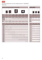 LOW VOLTAGE TRANSFORMER-12