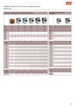 LOW VOLTAGE TRANSFORMER - IME Spa - PDF Catalogs | Technical ...