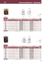 Low voltage transformers-13