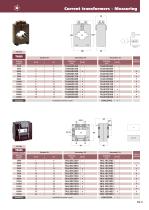 Low voltage transformers-19