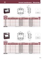 Low voltage transformers-21