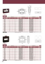 Low voltage transformers-22