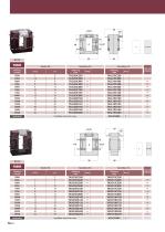 Low voltage transformers-24