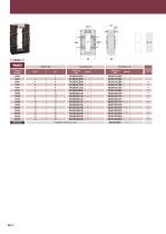 Low voltage transformers-26