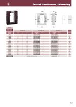Low voltage transformers-27