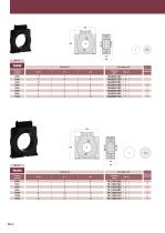 Low voltage transformers-30