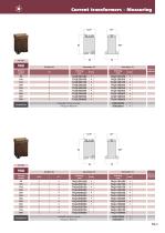 Low voltage transformers-31