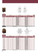 Low voltage transformers-32
