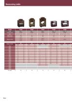 Low voltage transformers-6