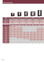 Low voltage transformers-8