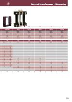 Low voltage transformers-9