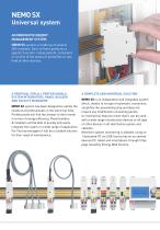 MEASUREMENT AND ENERGY MANAGEMENT SYSTEM-3