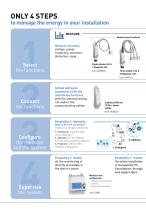 MEASUREMENT AND ENERGY MANAGEMENT SYSTEM-4