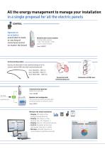 MEASUREMENT AND ENERGY MANAGEMENT SYSTEM-6