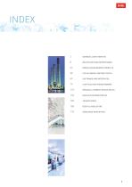 MEASURING INSTRUMENTS AND INTEGRATED SYSTEMS-3