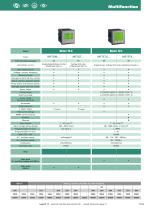 Product guide-15