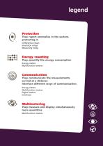 Product guide-7
