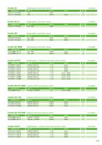 Static energy meters-9