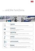 UNIVERSAL & INNOVATIVE SYSTEM FOR THE ENERGY MANAGEMENT-7