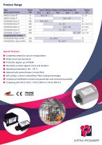 MTM Power Forklift Trucks - 2