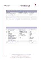 Primary Switcher 15 W-2
