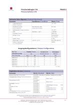Primary Switcher 5 W-3