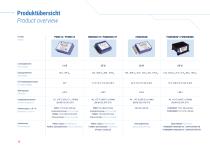 Product shortform Railway - 12