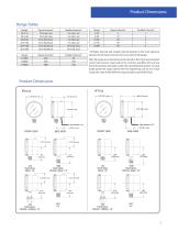 122 Series Pressure Switches & Transmitters - 3