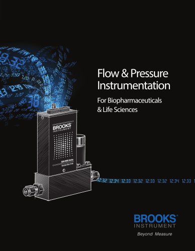 brooks glycerin sale